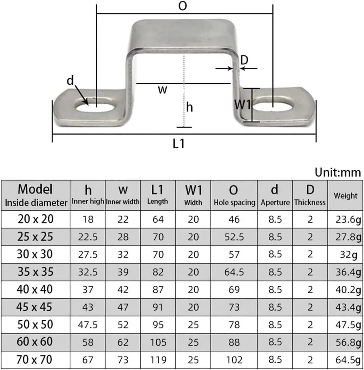 Abrazadera en U de acero inoxidable, soporte rectangular grueso 304, abrazadera de fijación en forma de M, juego de 5